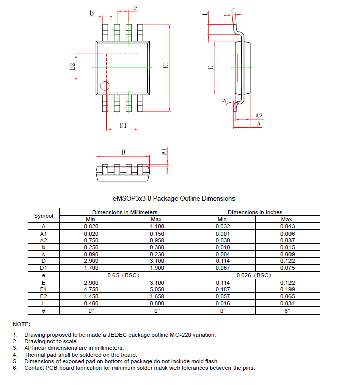 SCT71403F50DTBR