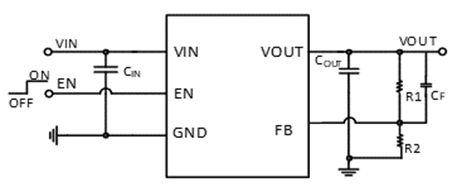 SCT71005F33DVAR