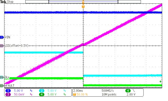 图表, 折线图

AI 生成的内容可能不正确。