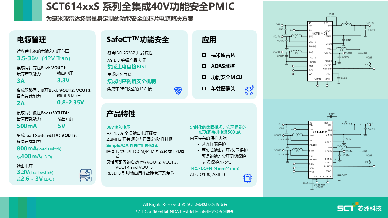 图形用户界面, 文本, 应用程序

AI 生成的内容可能不正确。